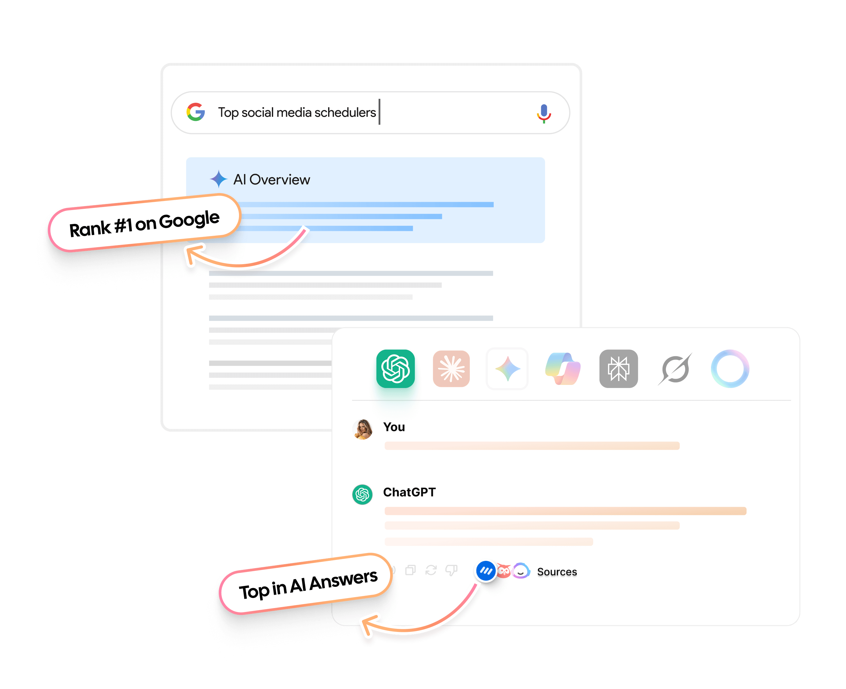 Create blogs that rank